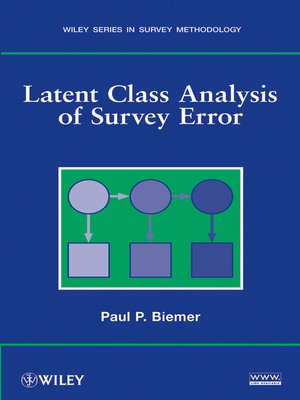 cover image of Latent Class Analysis of Survey Error